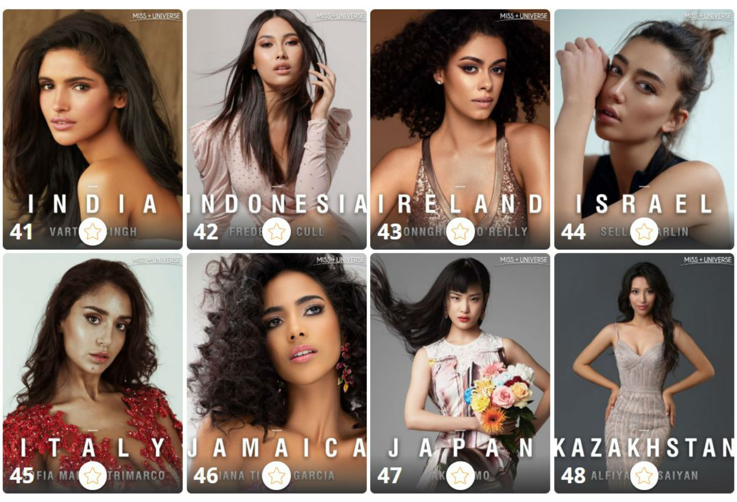 Candidatas a Miss Universo 2019