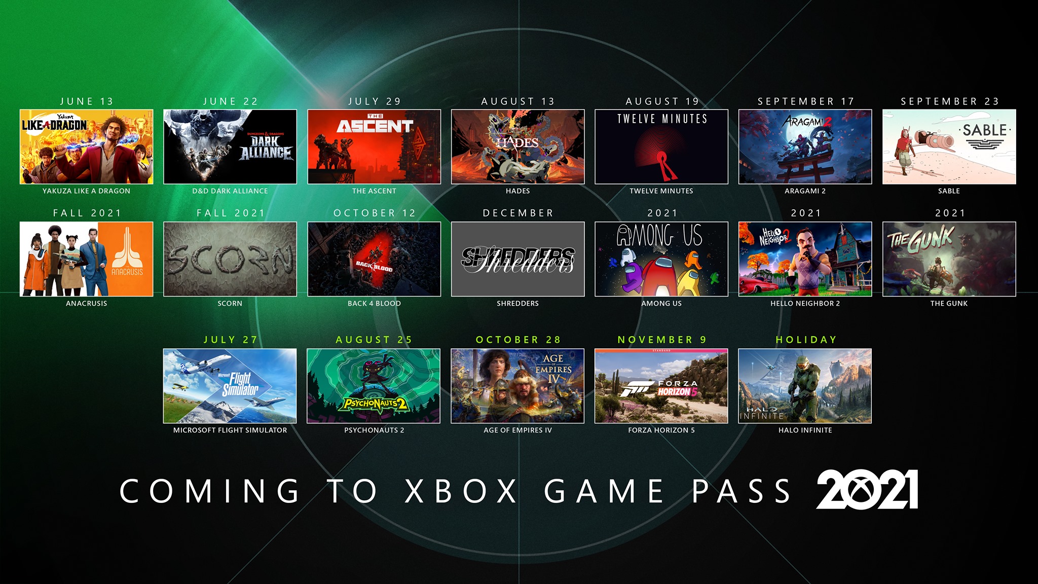 Lanzamientos juegos Xbox Game Pass 2021