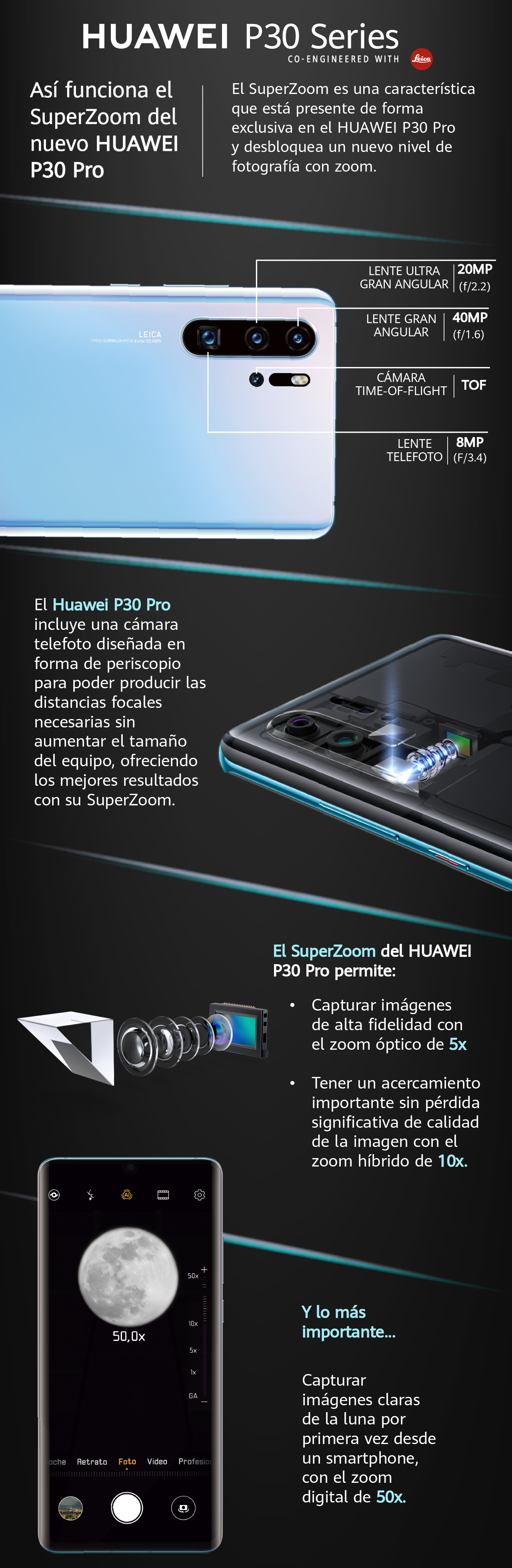 Huawei P30 Pro