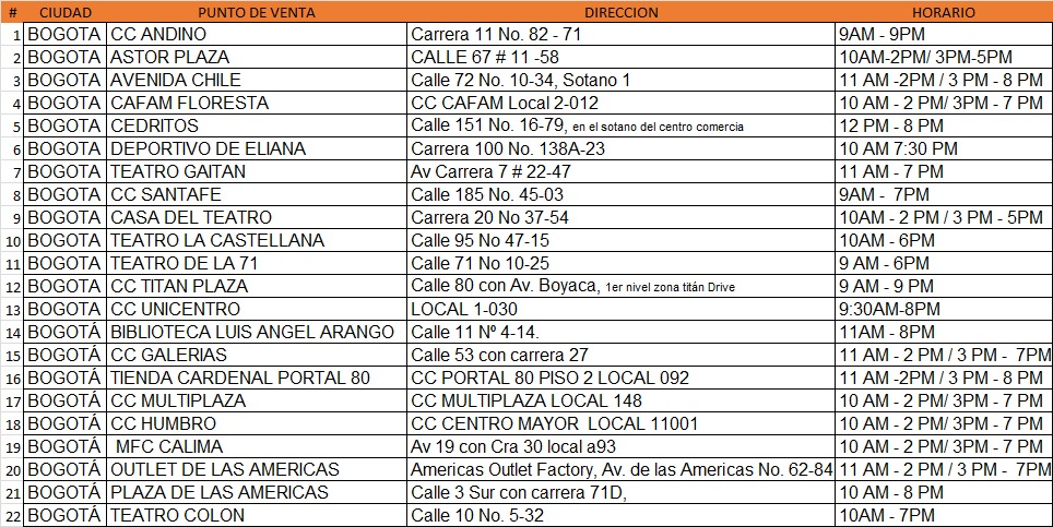 Puntos de recambio de boletas Megaland