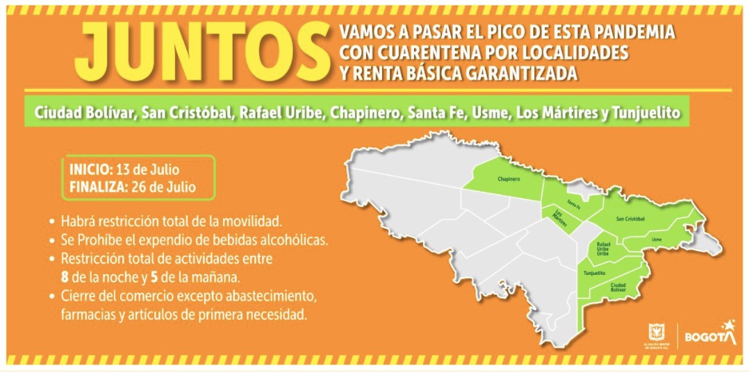 Cuarentena por localidades en Bogotá