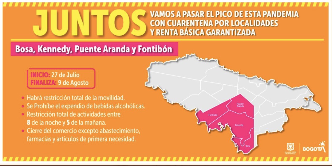Cuarentena por localidades en Bogotá